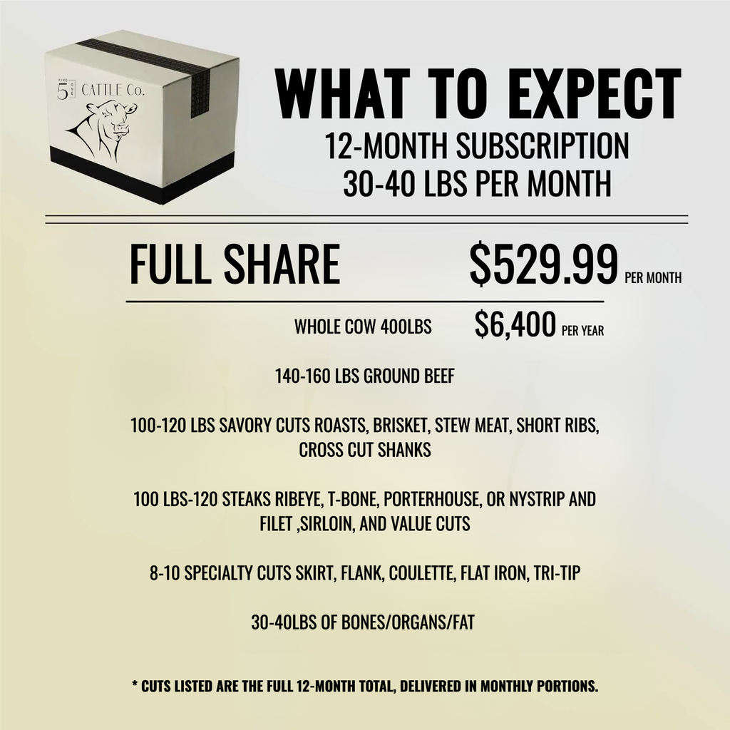 The 5-One Club Monthly Beef Subscription