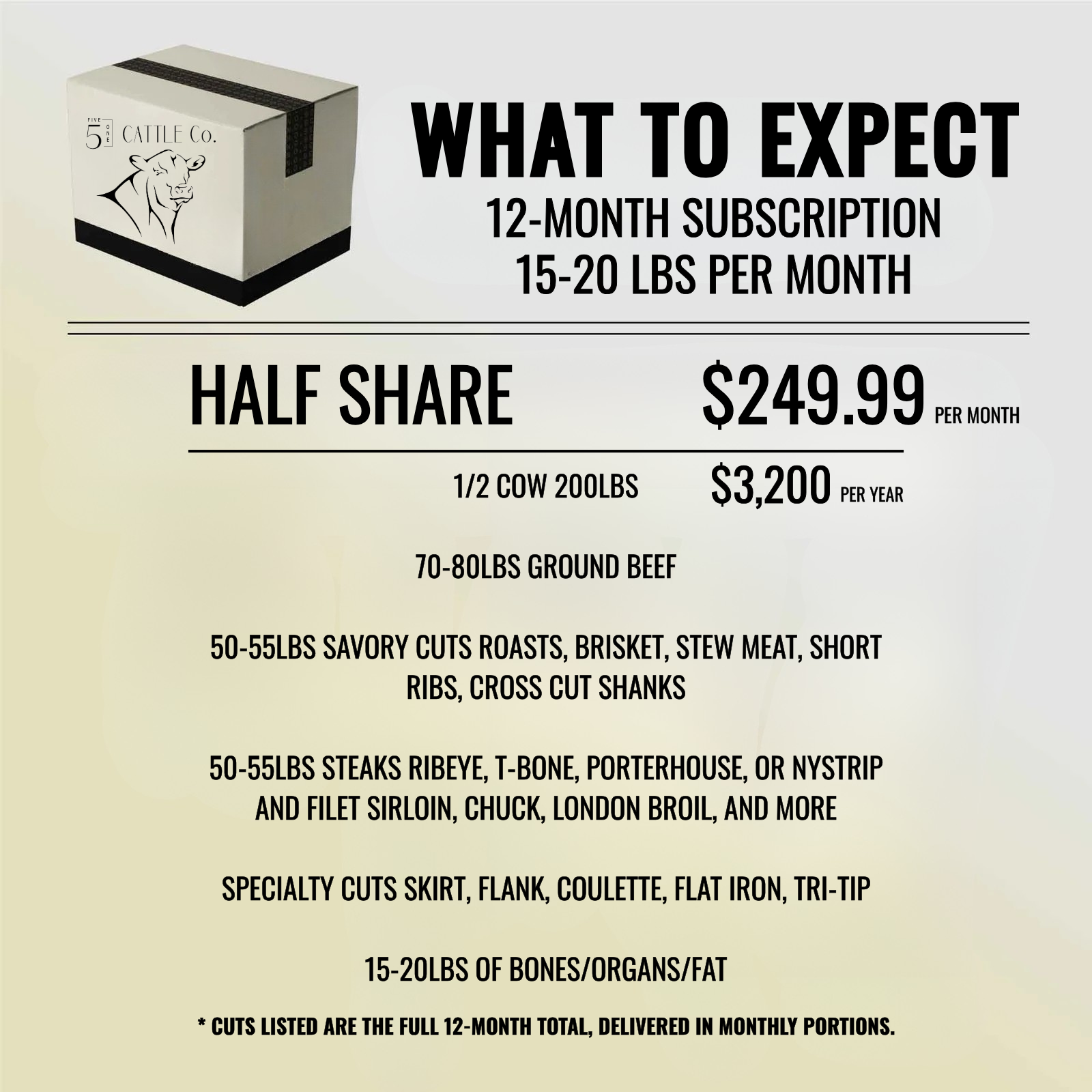The 5-One Club Monthly Beef Subscription