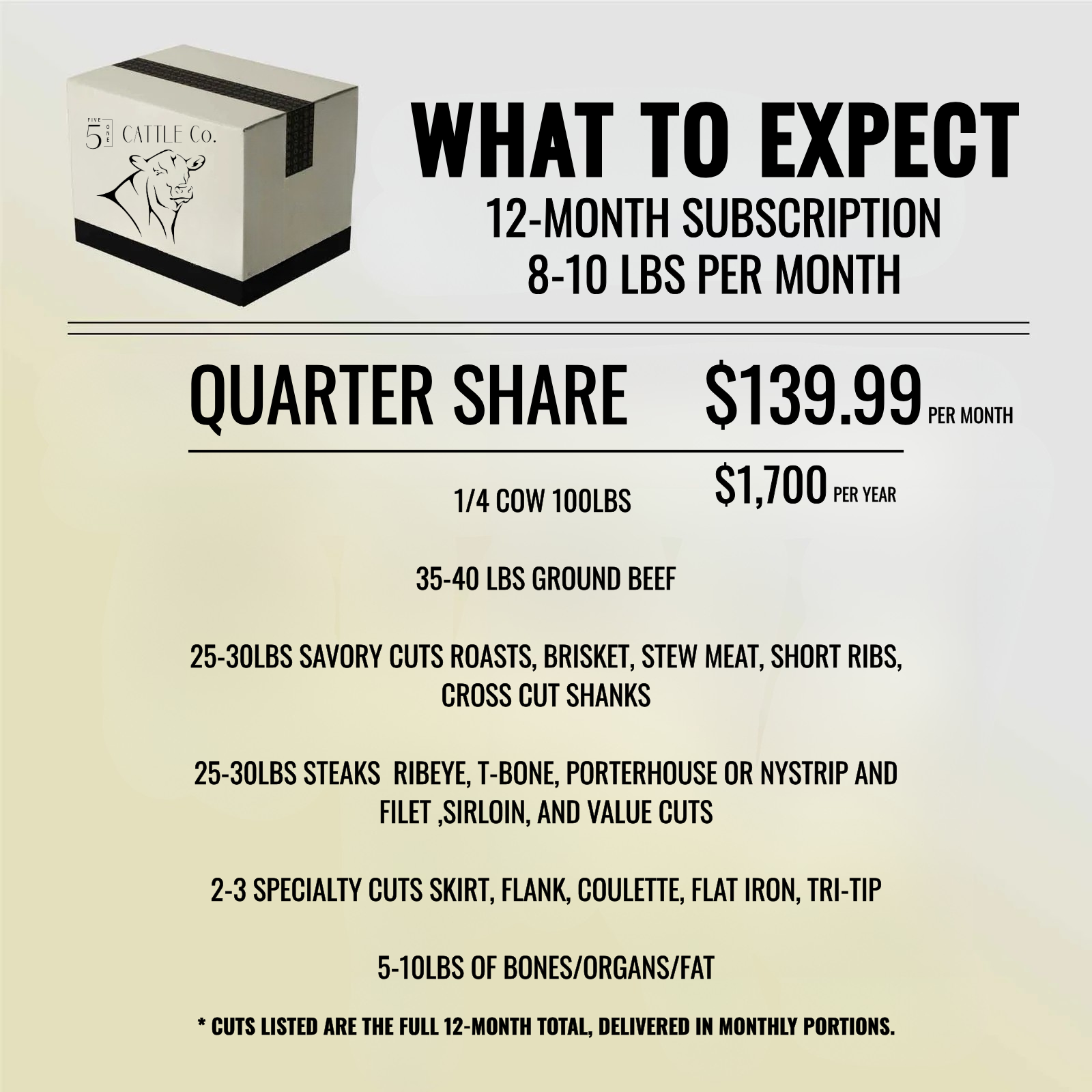 The 5-One Club Monthly Beef Subscription